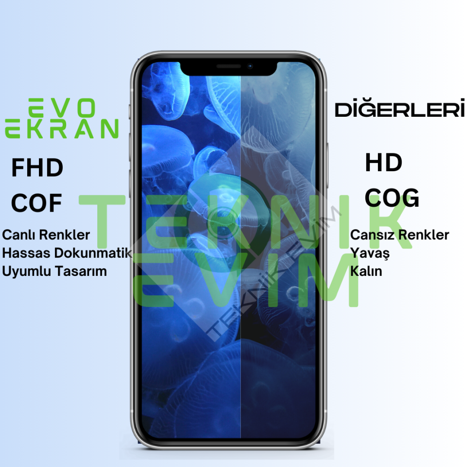 İphone XR Lcd Ekran Dokunmatik Full