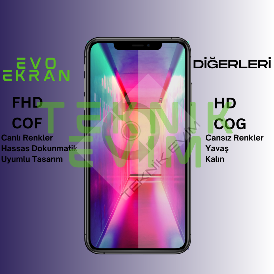 İphone XS Max LCD Ekran Dokunmatik